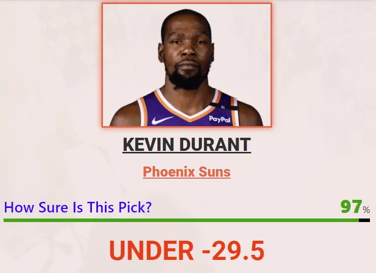 Kevin Durant Player props betting pick Ai computer picks