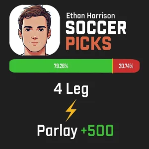 Ethan Harrison Expert Soccer Picks 4-Leg +500 Parlay - 79.26% Win Rate