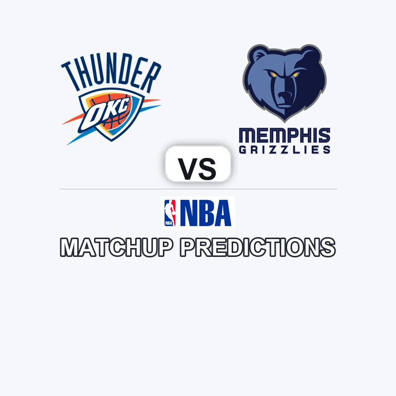 Oklahoma City Thunder vs Memphis Grizzlies Prediction - NBA Preview, Picks & Analysis
