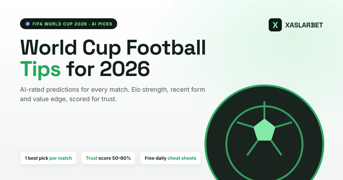 World Cup Football Tips 2026: AI Predictions for Every Match